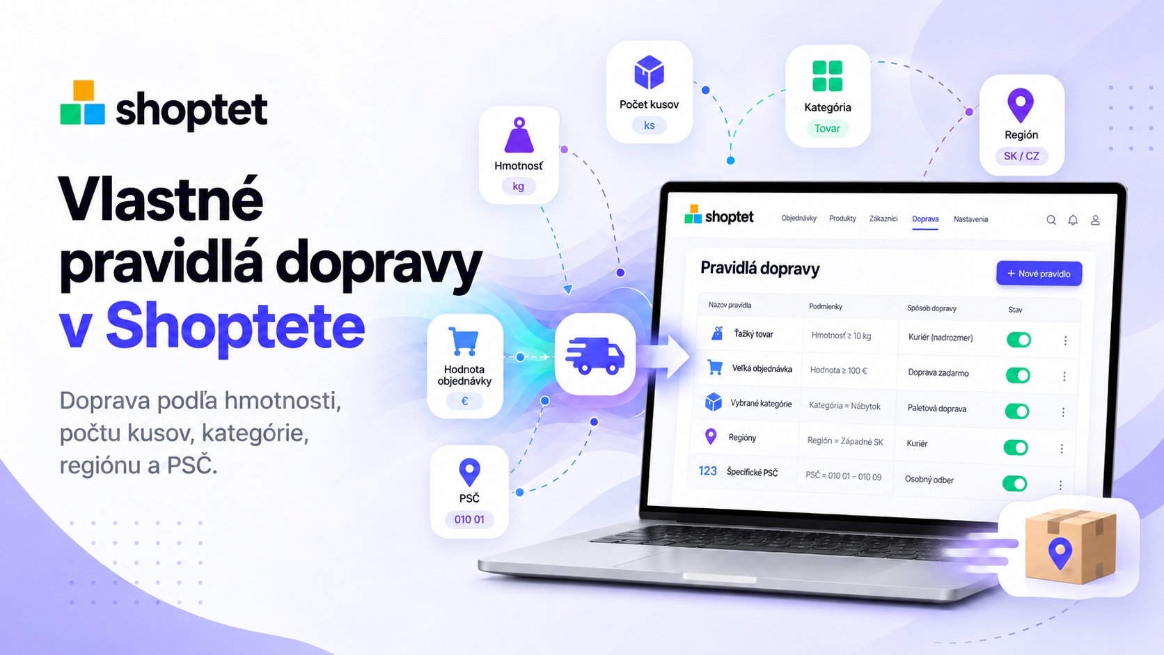 Vlastné pravidlá dopravy v Shoptete podľa hmotnosti, počtu kusov, kategórie, regiónu a PSČ